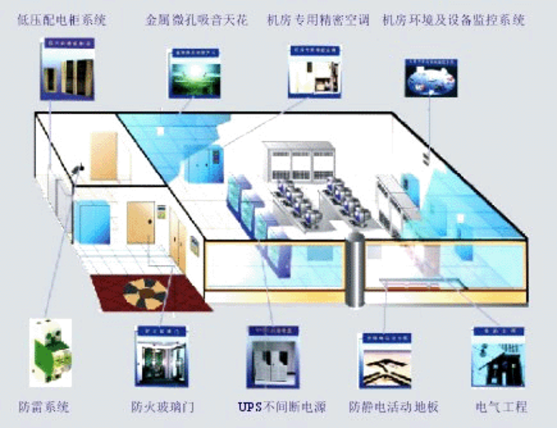 定制软件开发引领企业发展新潮流